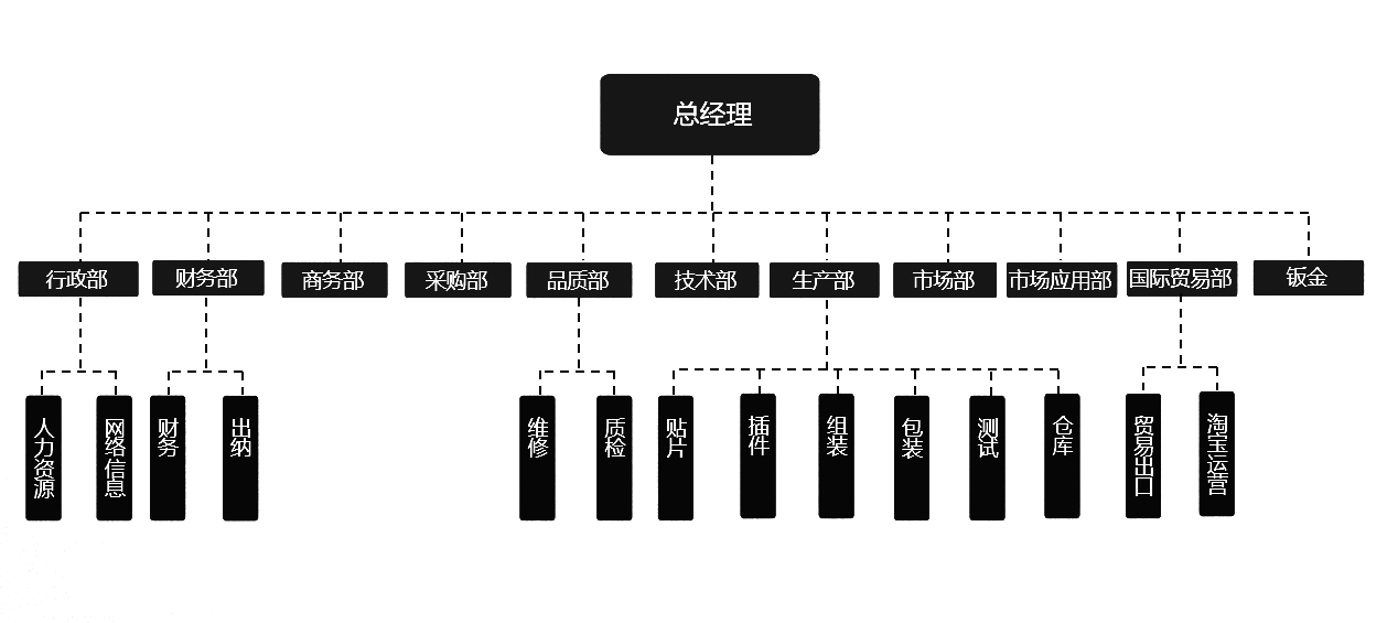 微信图片_20240701093657.png